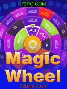 Descubra o Fascinante Mundo de MagicWheel: Regras e Introdução
